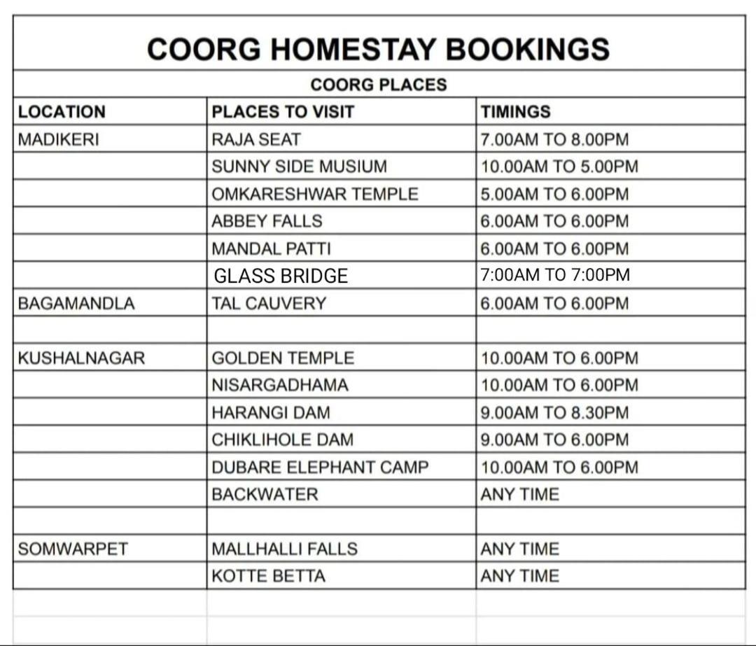 Royal Palm Homestay Madikeri Eksteriør billede